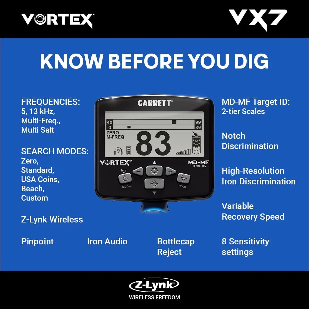 aksaray-garrett-vortex-vx7