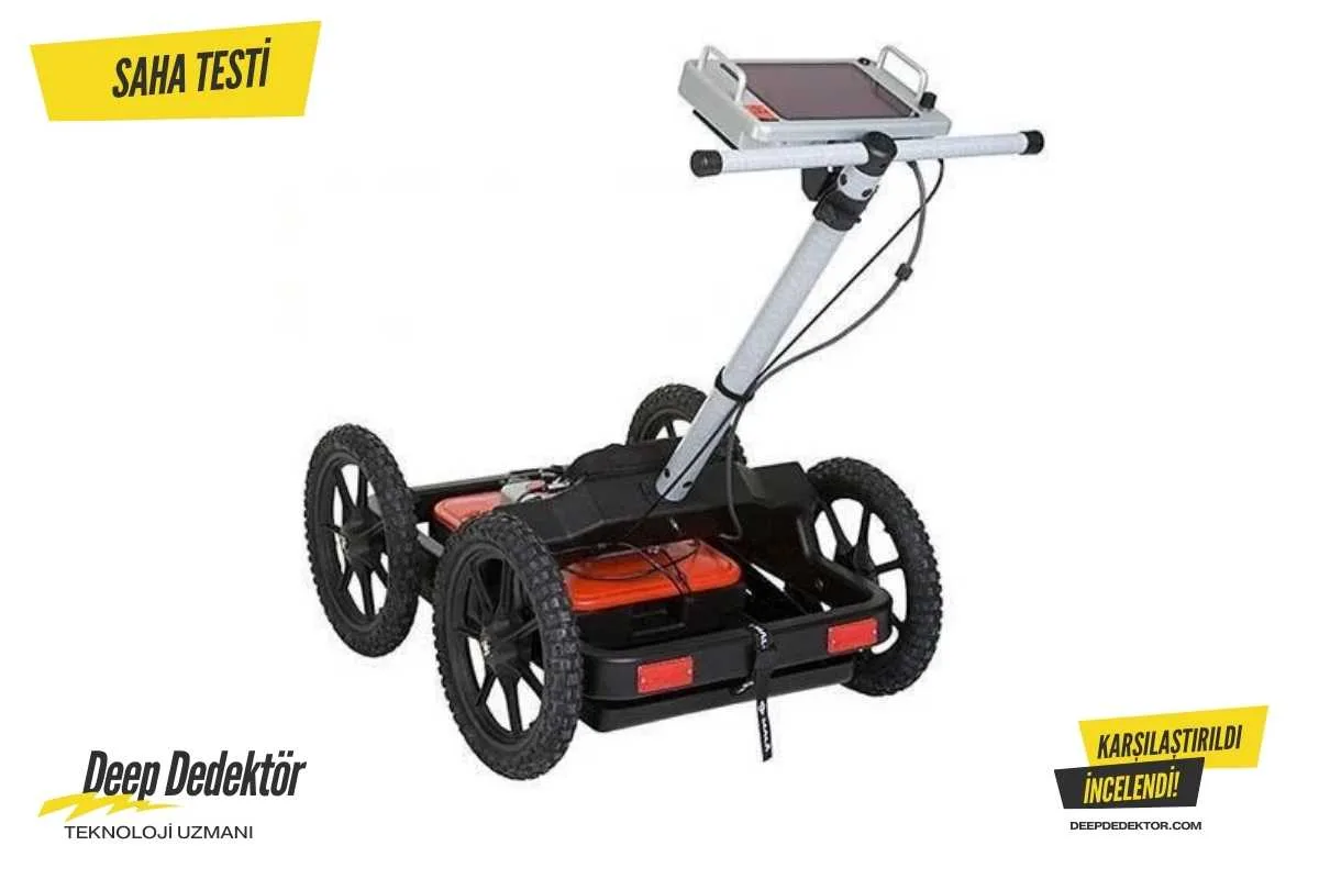 aksaray-mala-easy-locator-widerange